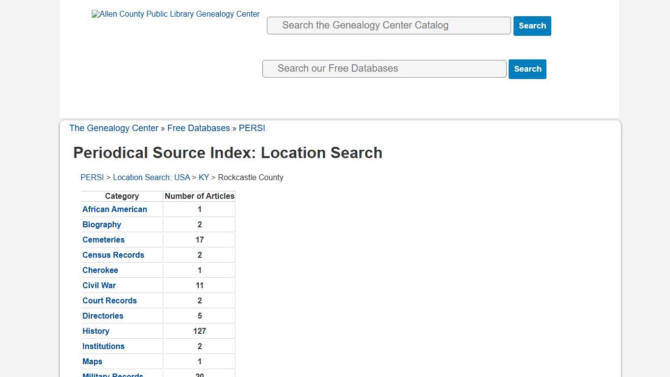 Periodical Source Index: Location Search - ACPL Genealogy Center